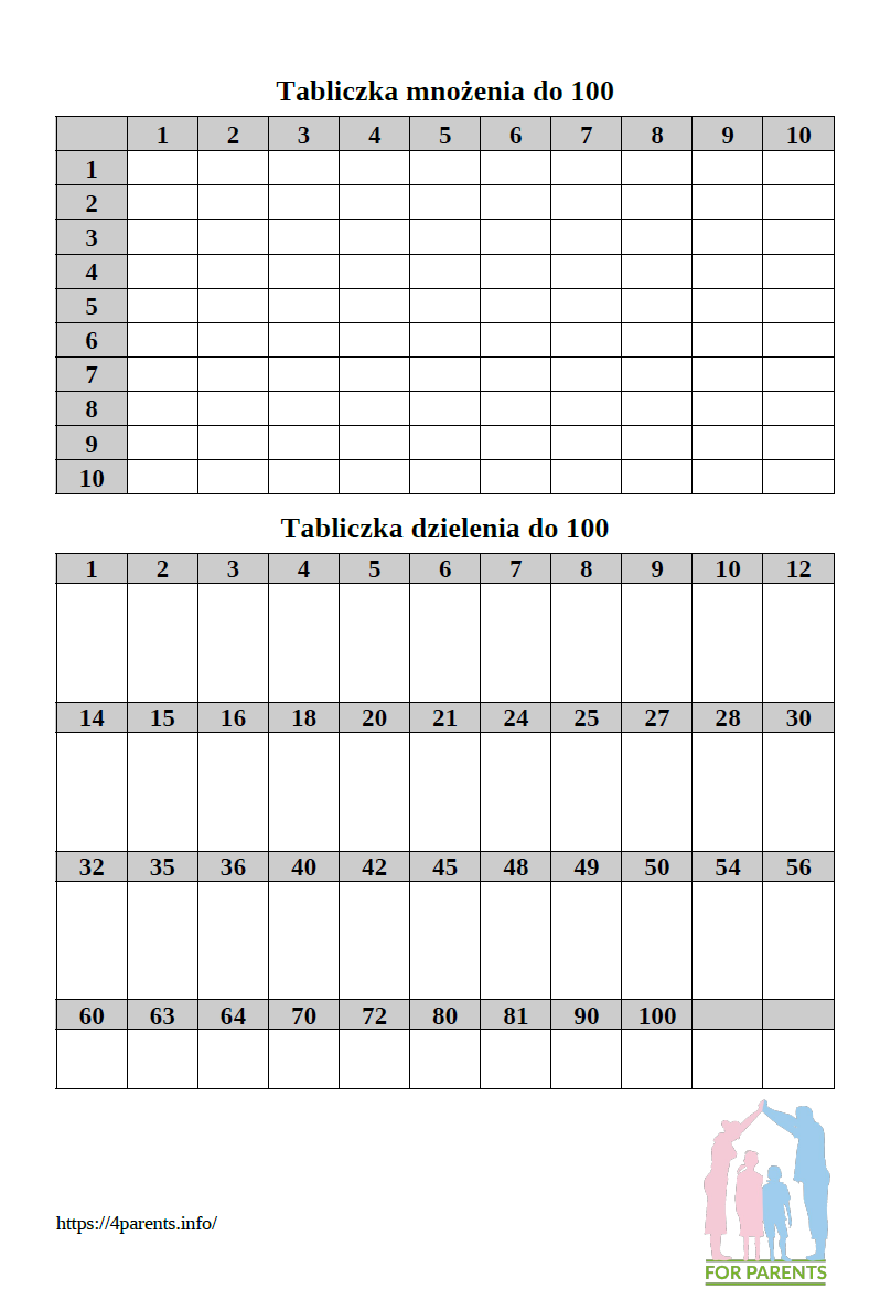Tabliczka mnożenia do druku PDF do 30, 50, 100 - Dla rodziców Dla dzieci