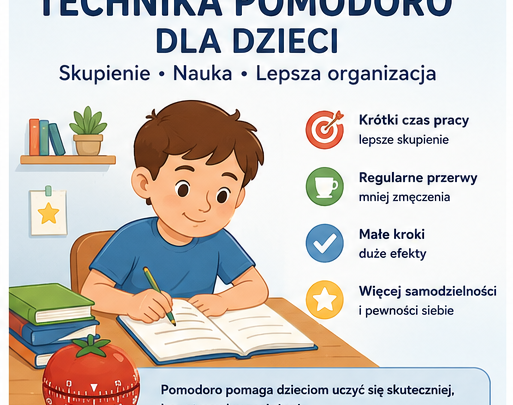 Technika Pomodoro dla dzieci – czy działa w klasach 1–4? Praktyczny przewodnik dla rodziców i nauczycieli